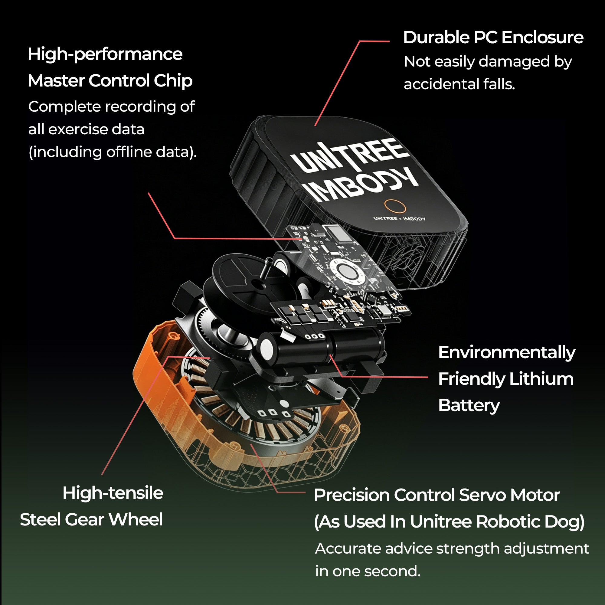 Power Cube
