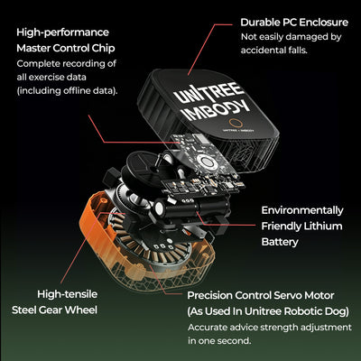 Power Cube